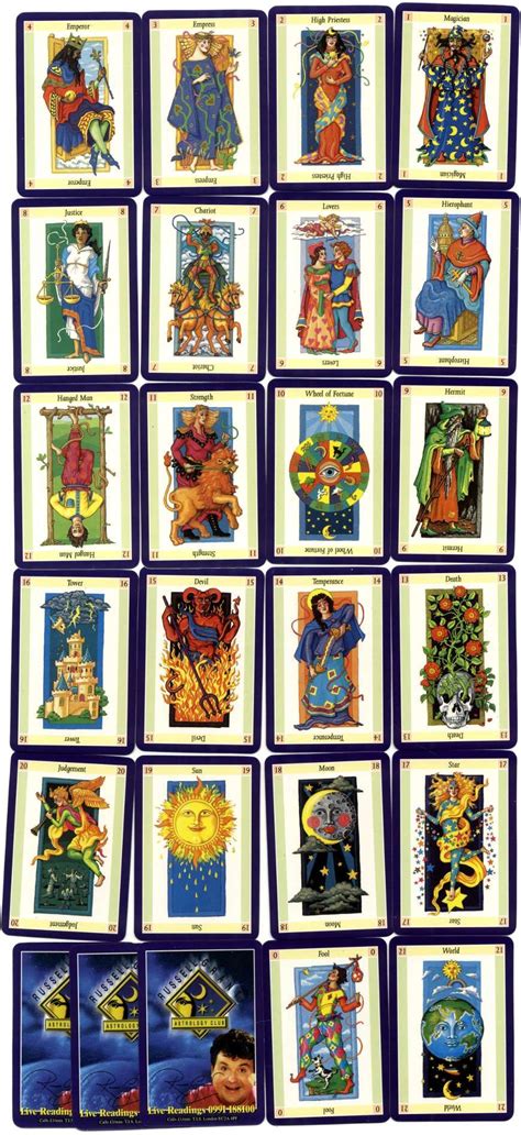 astro smart card|tarot cards based on astrology.